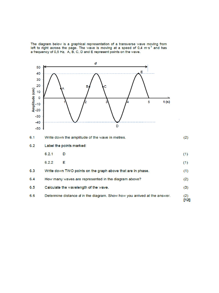 Wave Sound and Light | PDF