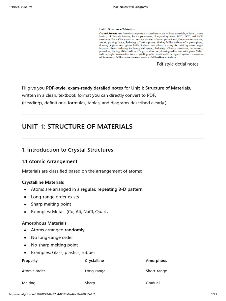 PDF Notes With Diagrams | PDF | Crystal Structure | Crystal