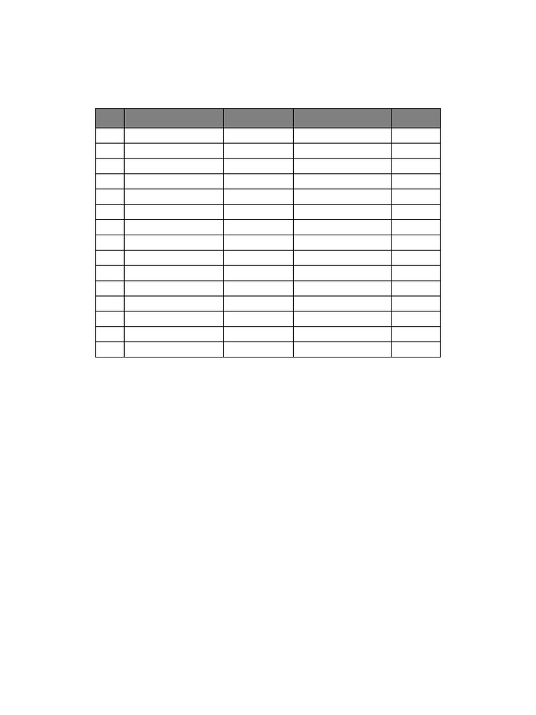 Professional Data List | PDF