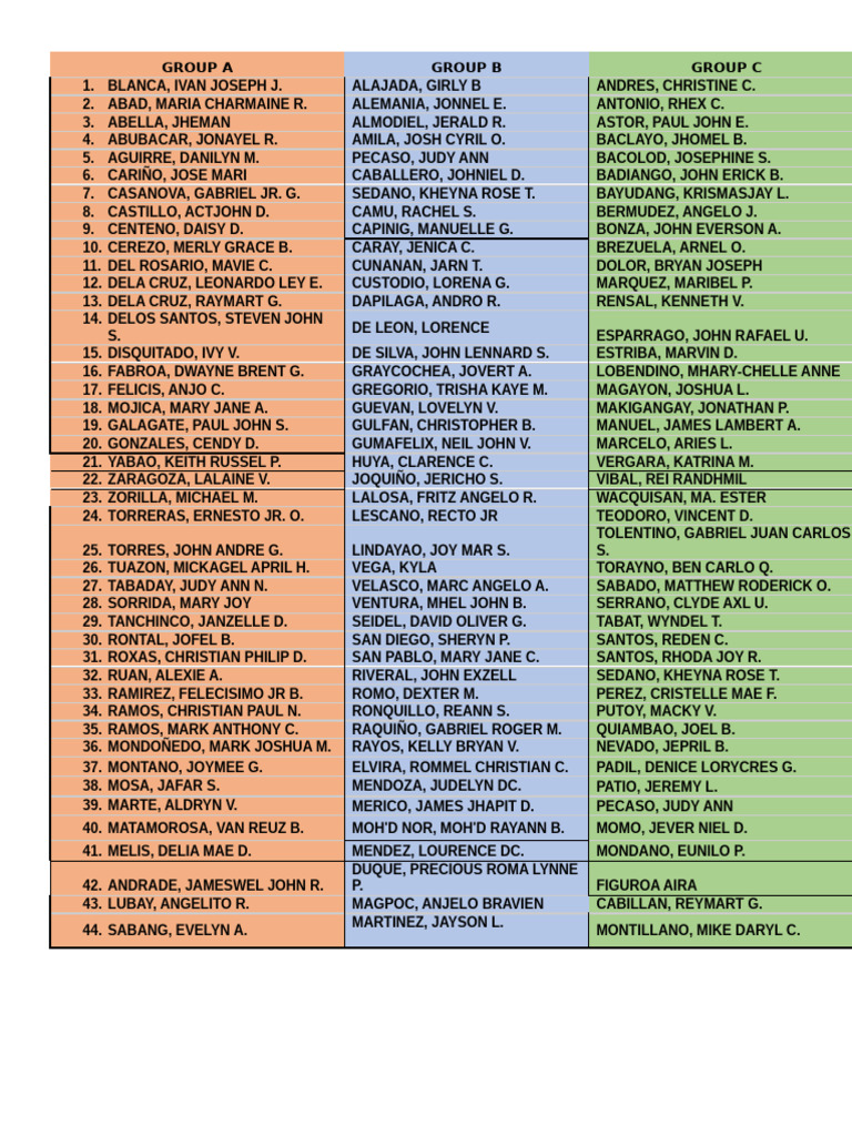 Remedial Sectioning | PDF