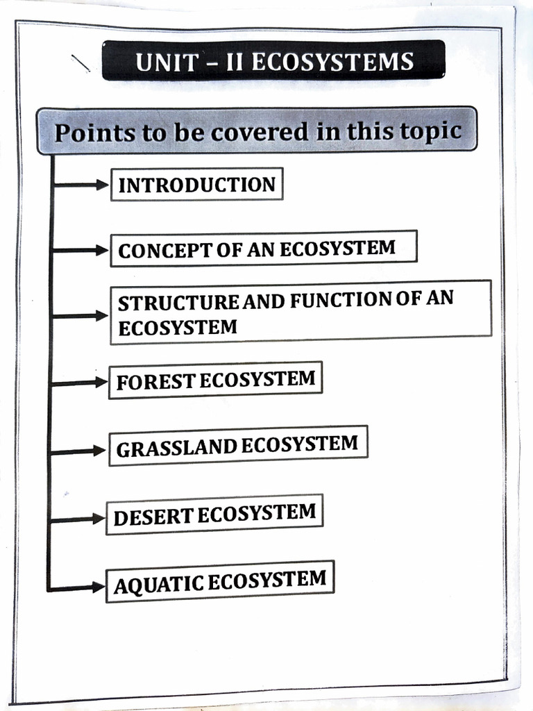 Evs Unit 2 Notes | PDF