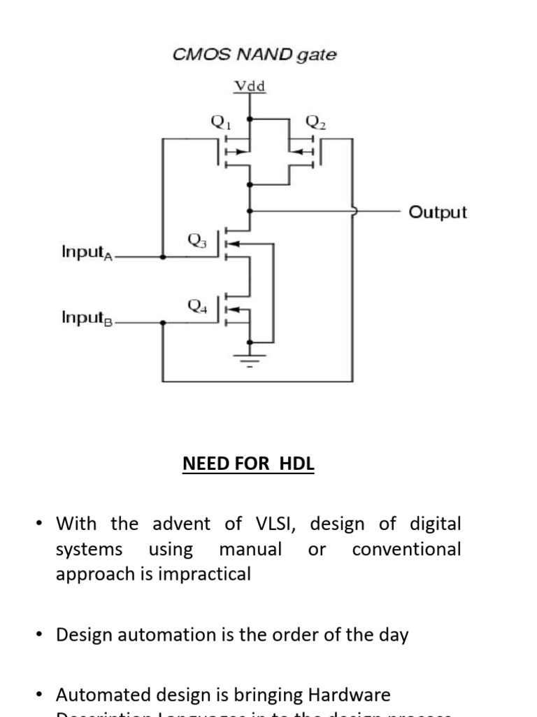 Dsd-Unit-I & Ii | PDF | Hardware Description Language | Logic Synthesis