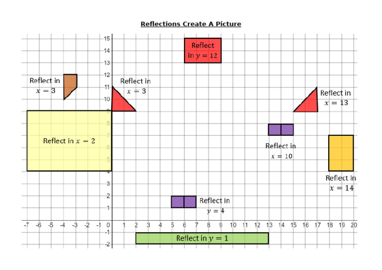 Reflections Create A Picture | PDF