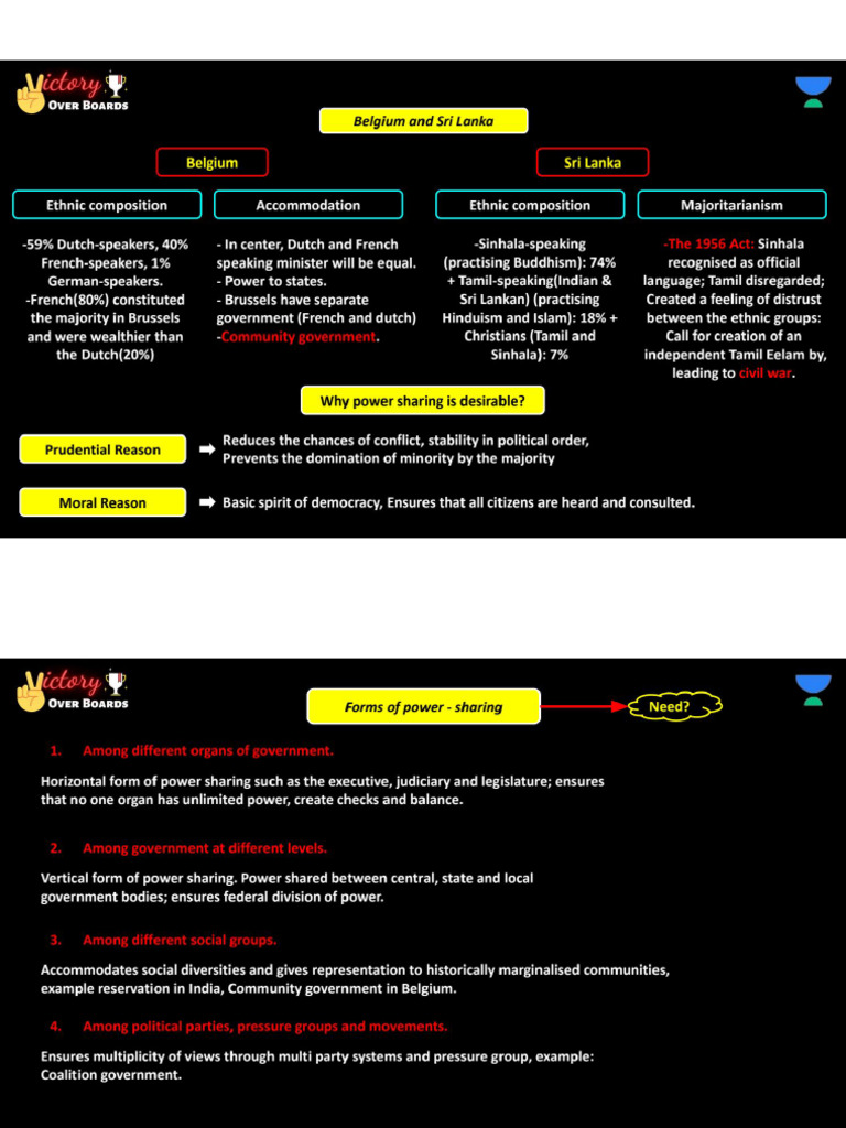 Complete Civics Revision Notes - 230307 - 232511 - Removed | PDF