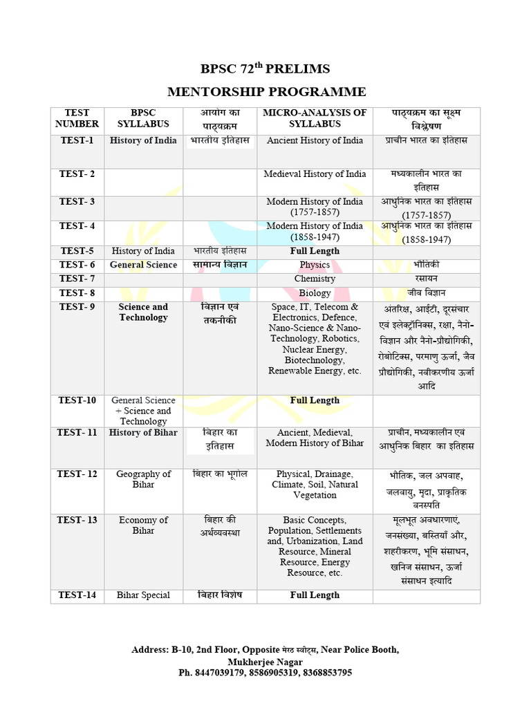 BPSC Prelims Mentorship | PDF