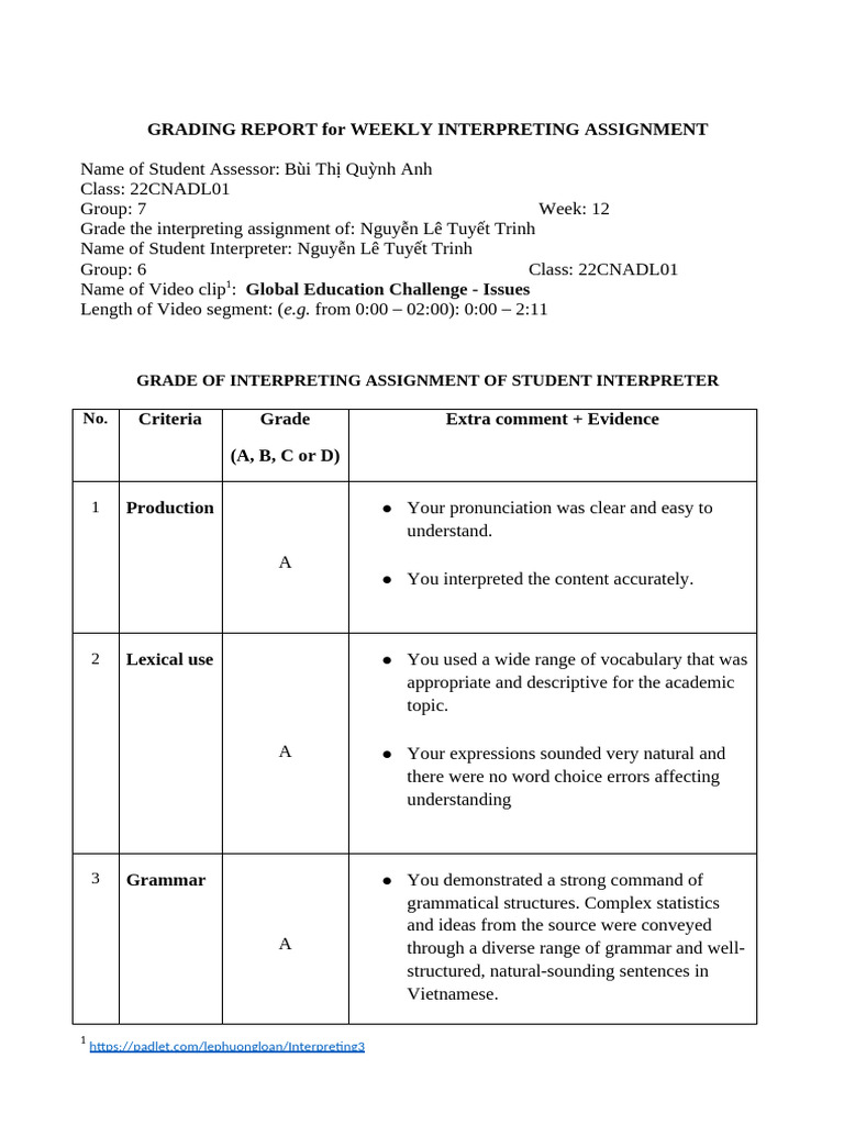 Bản sao của GRADING REPORT for WEEKLY INTERPRETING 12 ASSIGNMENT | PDF ...