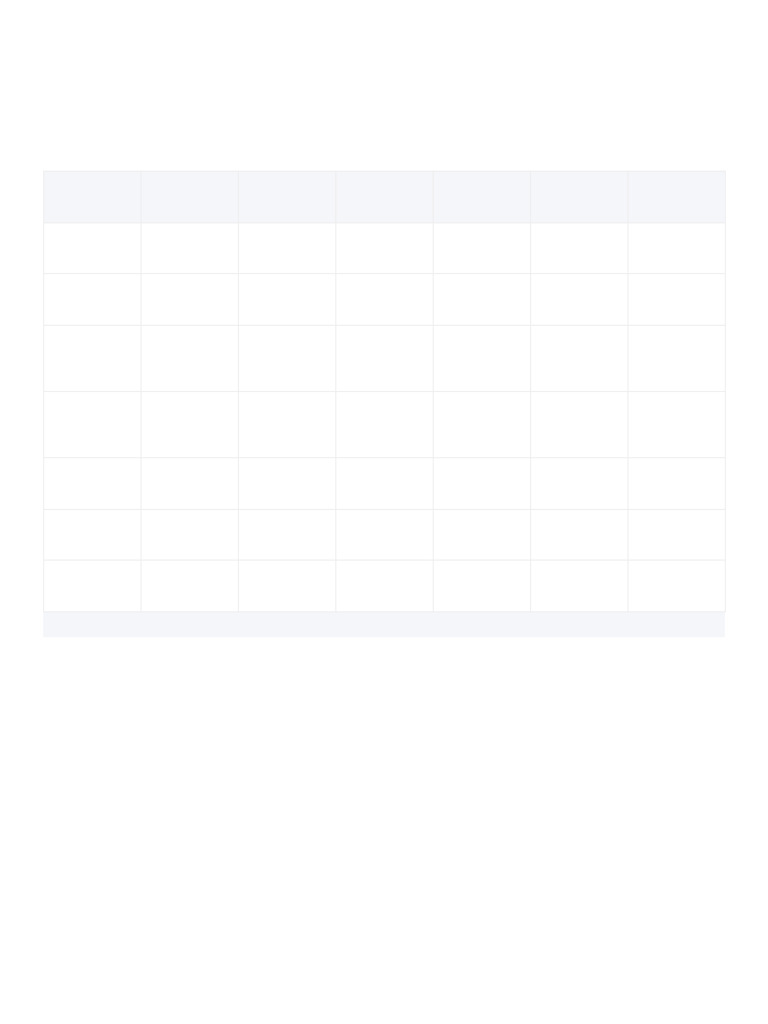 Transaction List: Date & Time Customer Name Issuer Name Invoice Id ...