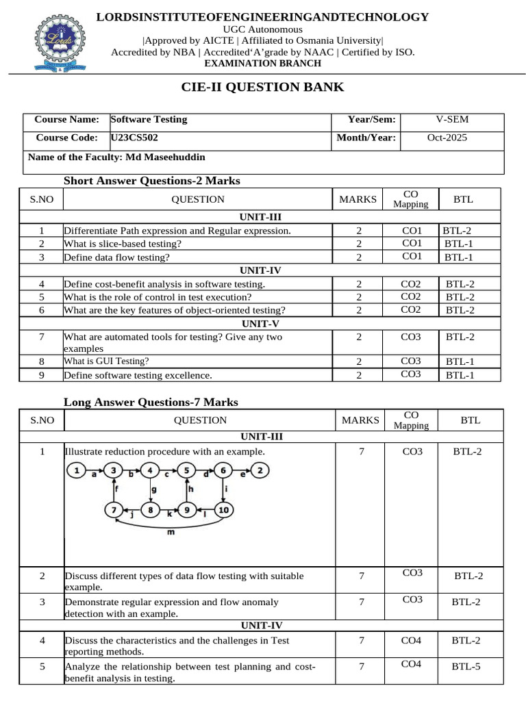 STM_CIE-2_QB_2024-25 | PDF | Software Testing | Software Engineering