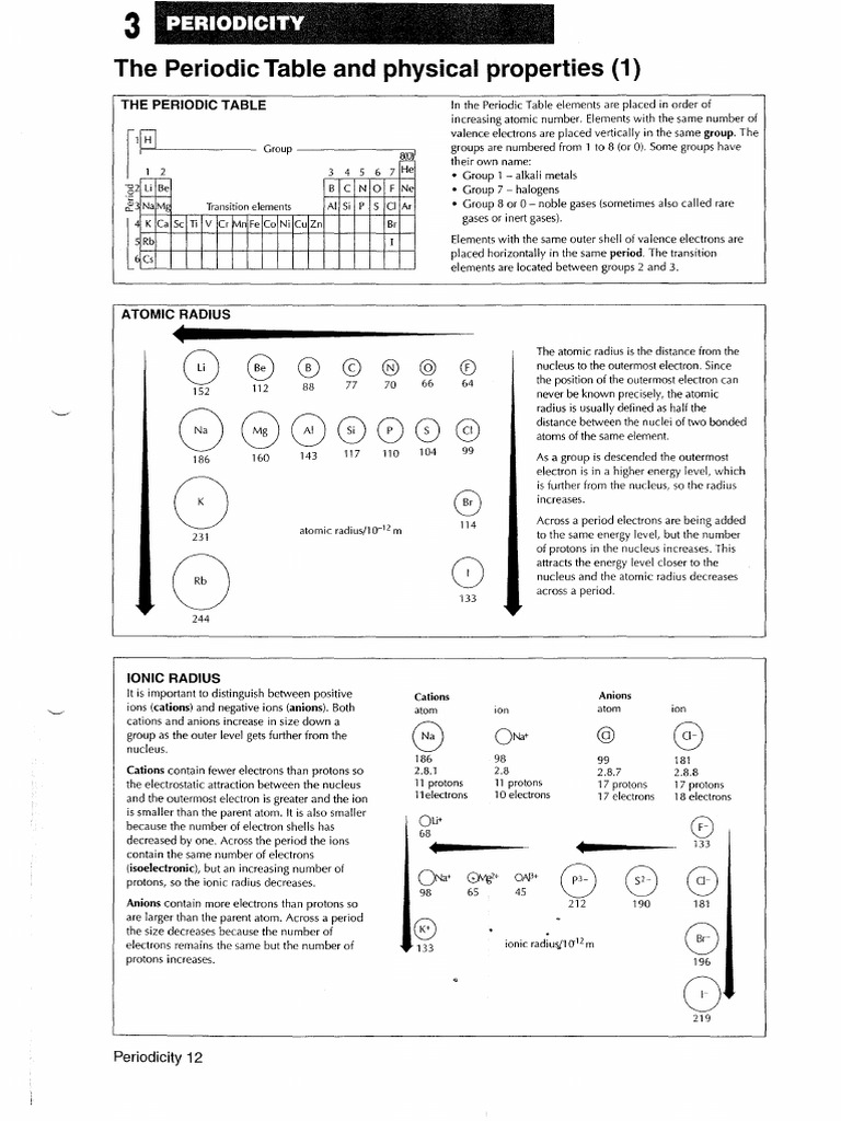 Trends in Periodicity - More Notes | PDF | Ion | Periodic Table