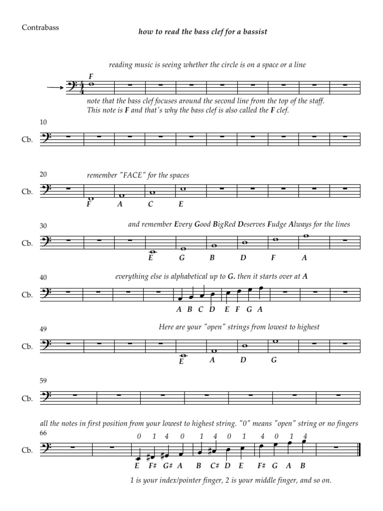 How to Read the Bass Clef for a Bassist - Full Score-2 | PDF | Music ...
