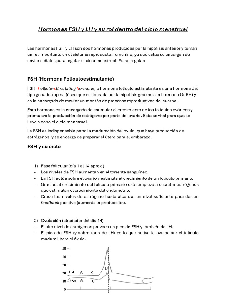 Hormonas FSH y LH y Su Rol Dentro Del Ciclo Menstrual | PDF | Hormona ...