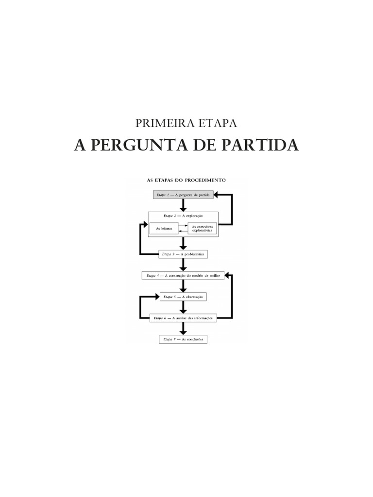 2 - Manual Atualizado Quivy-Perg. de Partida | PDF | Sociologia | Science