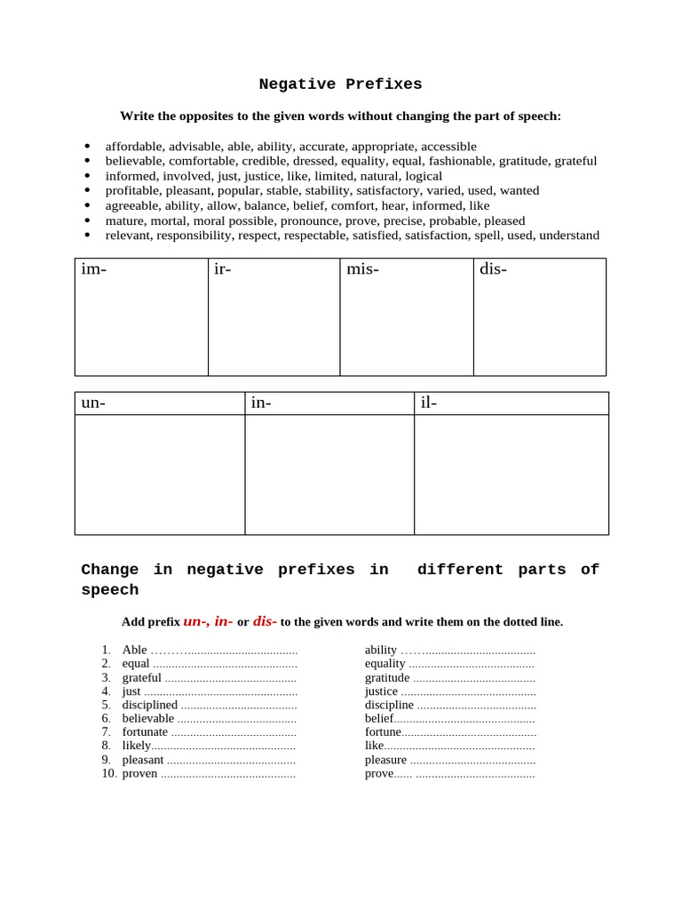 Negative Prefixes | PDF