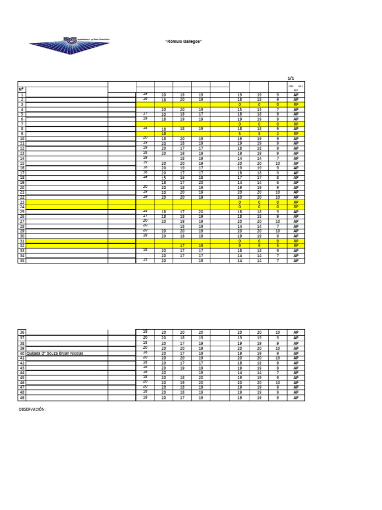 Seccion 9 Acpd I | PDF