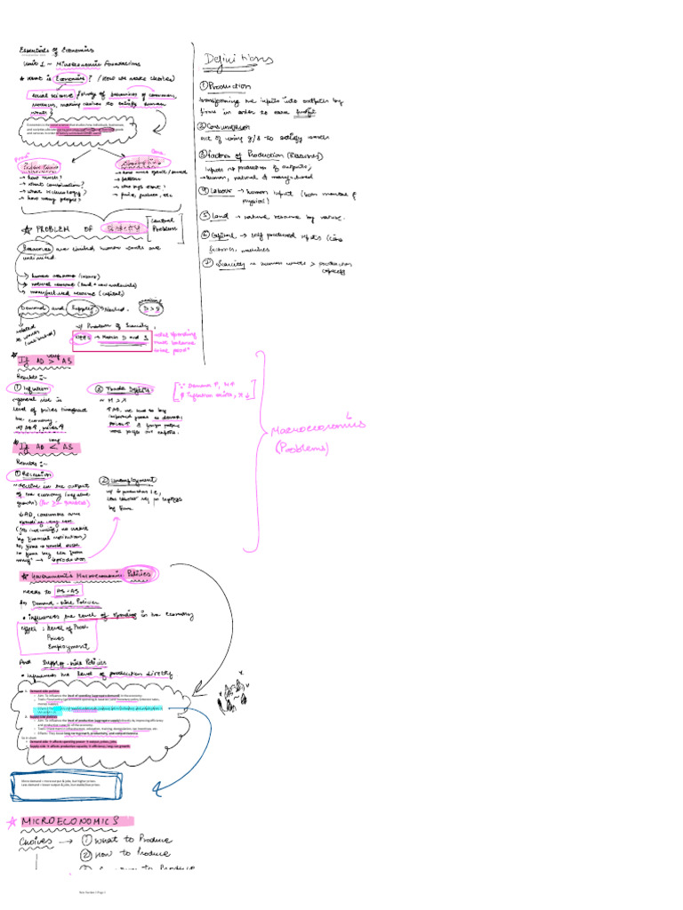 Eco Notes | PDF