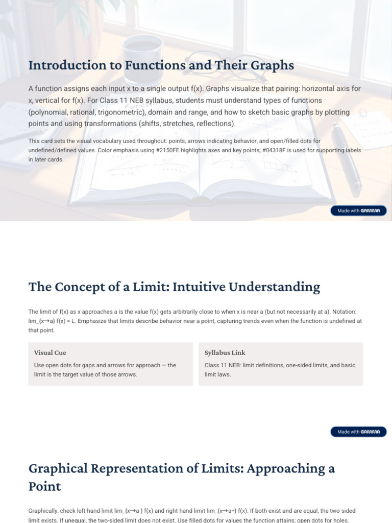 Introduction To Functions and Their Graphs | PDF | Function ...