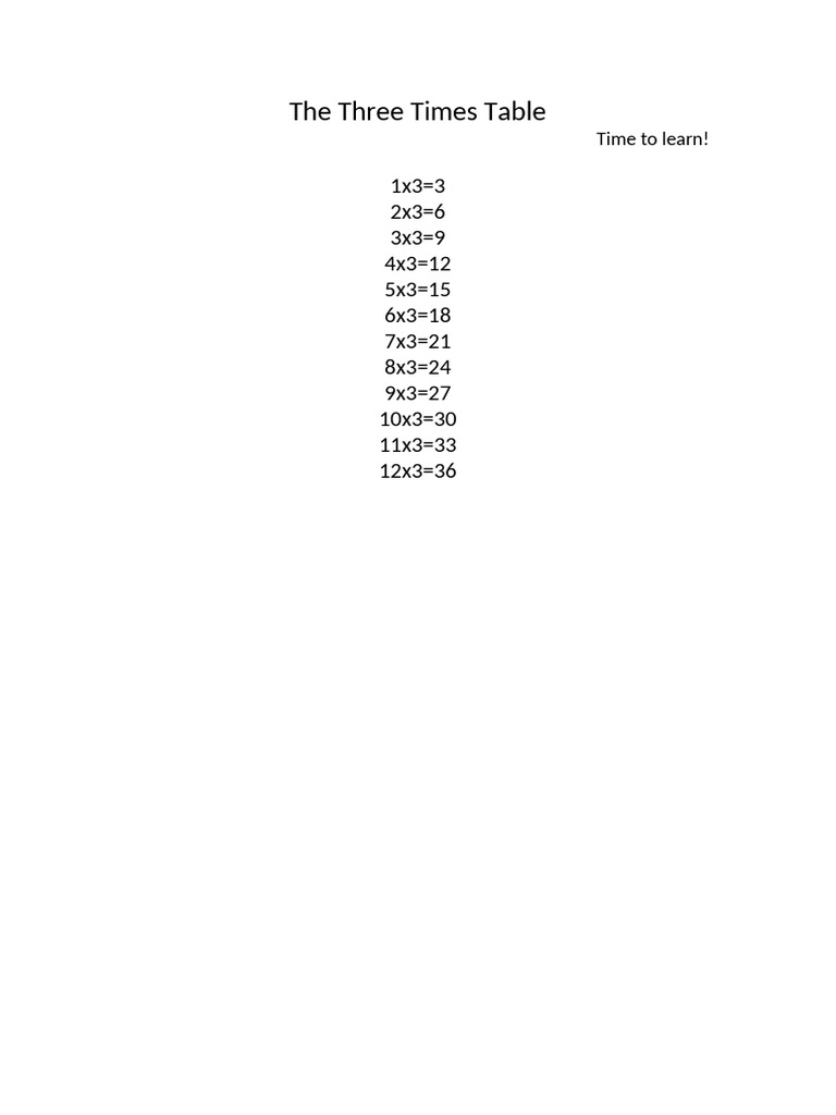 The Three Times Table | PDF