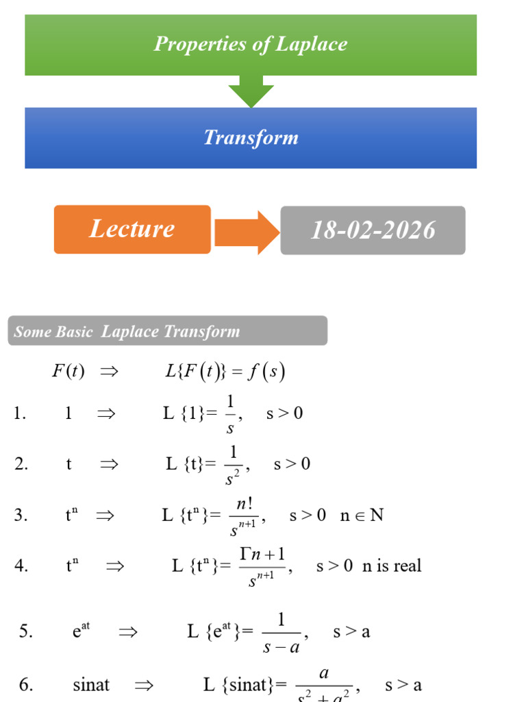 Properties of Laplace Transform 1 | PDF | Chess Theory | Chess