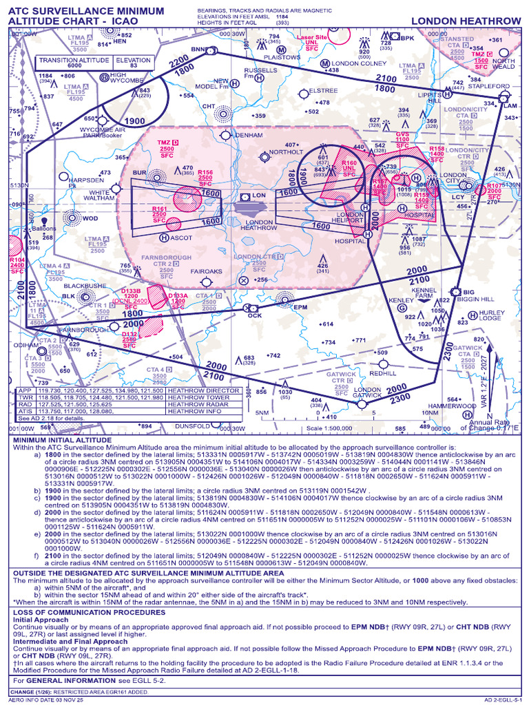 EGLL Minimum Altitude Chart | PDF | Radio | Air Traffic Control