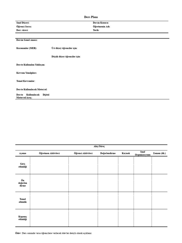 Biyoloji Retim Y Ntemleri II Ders Plan Rne I | PDF