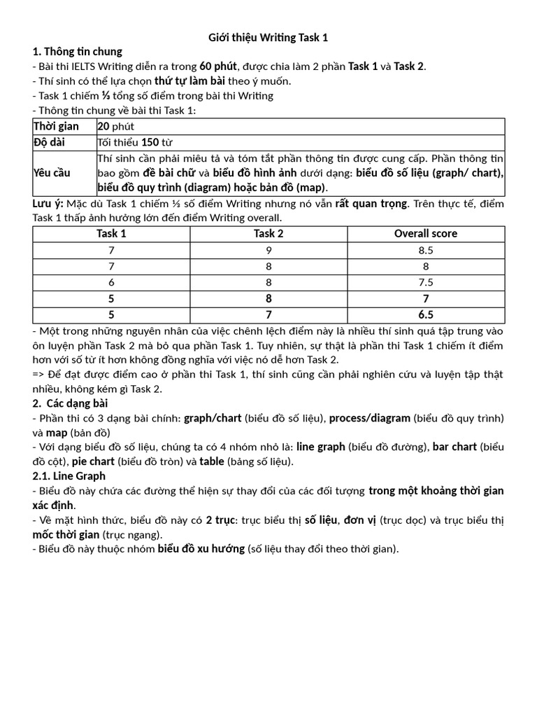Giới Thiệu Writing Task 1 | PDF