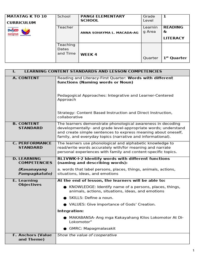 Reading Lit Demo Lesson Exemplar Pangngalan Week4 Final | PDF ...