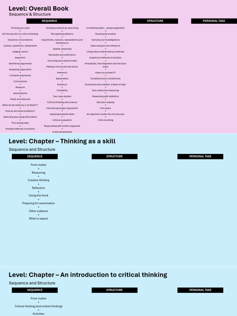 A Levels Thinking Skills Coursebook 1 | PDF | Argument | Critical Thinking