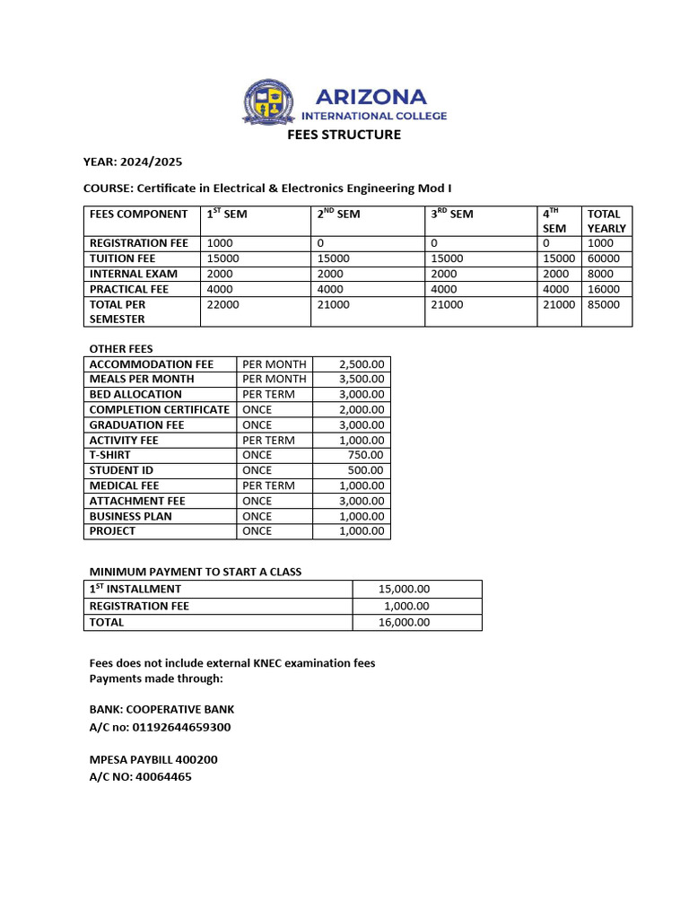 Certificate in Electrical & Electronics Engineering Mod I | PDF