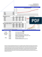 Pensford Rate Sheet - 07.23.12