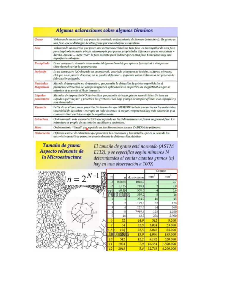 Clase 3 11 | PDF