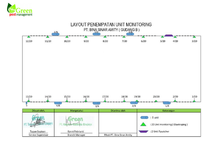 Pest Control Maps Gudang B | PDF