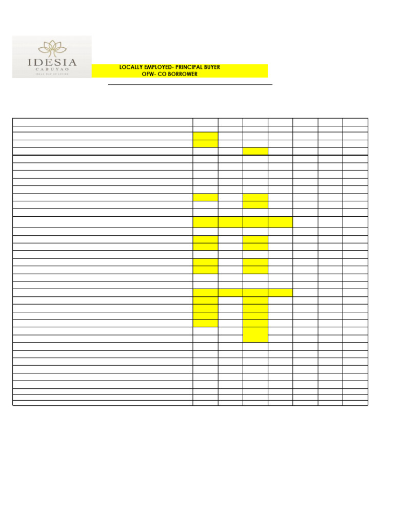 Pre-selling_hdmf Checklist_locally Employed Pb & Cb- Ofw | PDF ...