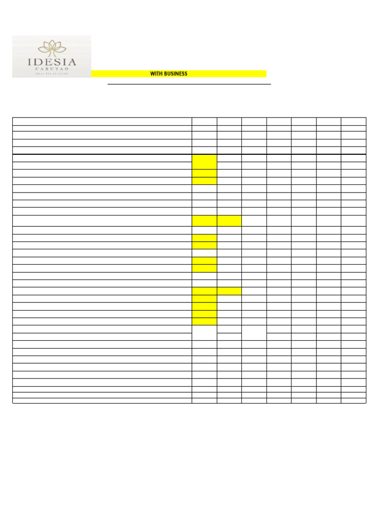 Pre-selling Hdmf Checklist With Business | PDF | Identity Document ...