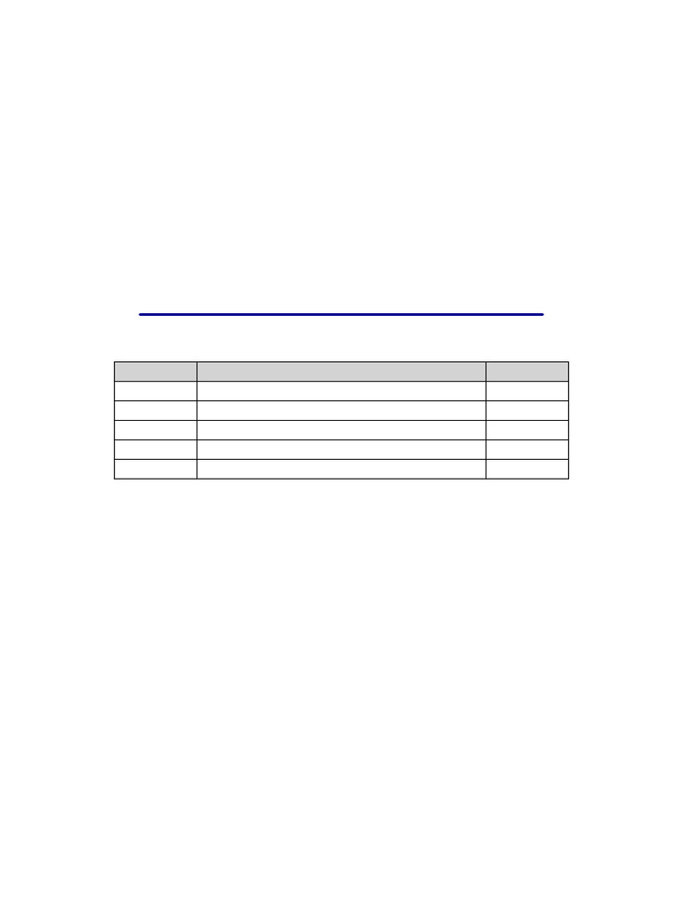 DAV Class 7 English 2025 2026 Syllabus Blueprint Final | PDF
