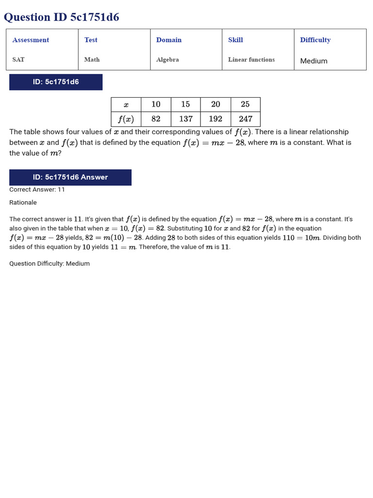 MATH - Algebra & Problem- Solving & Data Analysis | PDF | Equations ...