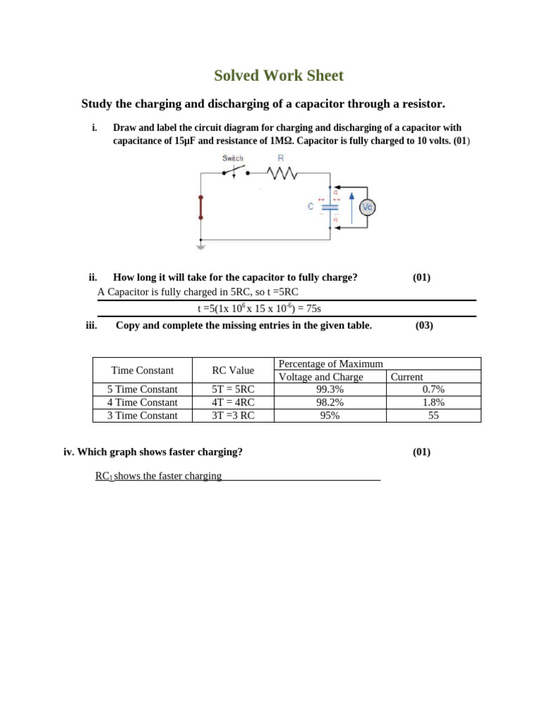 PBA Charging and Discharging of Capacitor | PDF