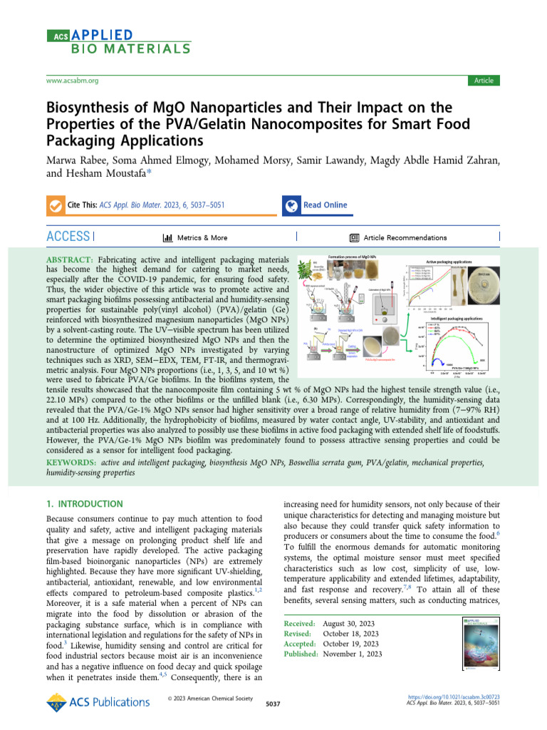 Biosynthesis of Mgo Nanoparticles and Their Impact On The Properties of ...
