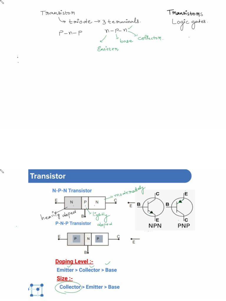 Communication System | PDF
