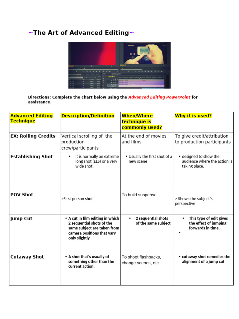 The Art of Advanced Editing | PDF | Artistic Techniques | Filmmaking