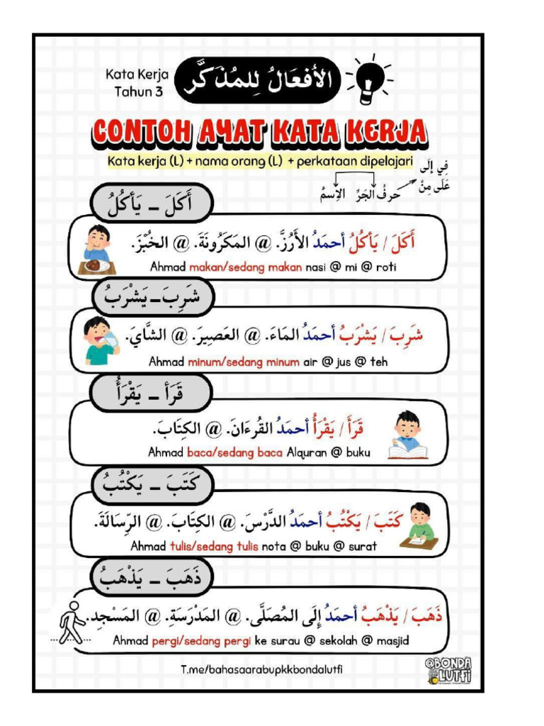 Nota Ibadah Upkk | PDF