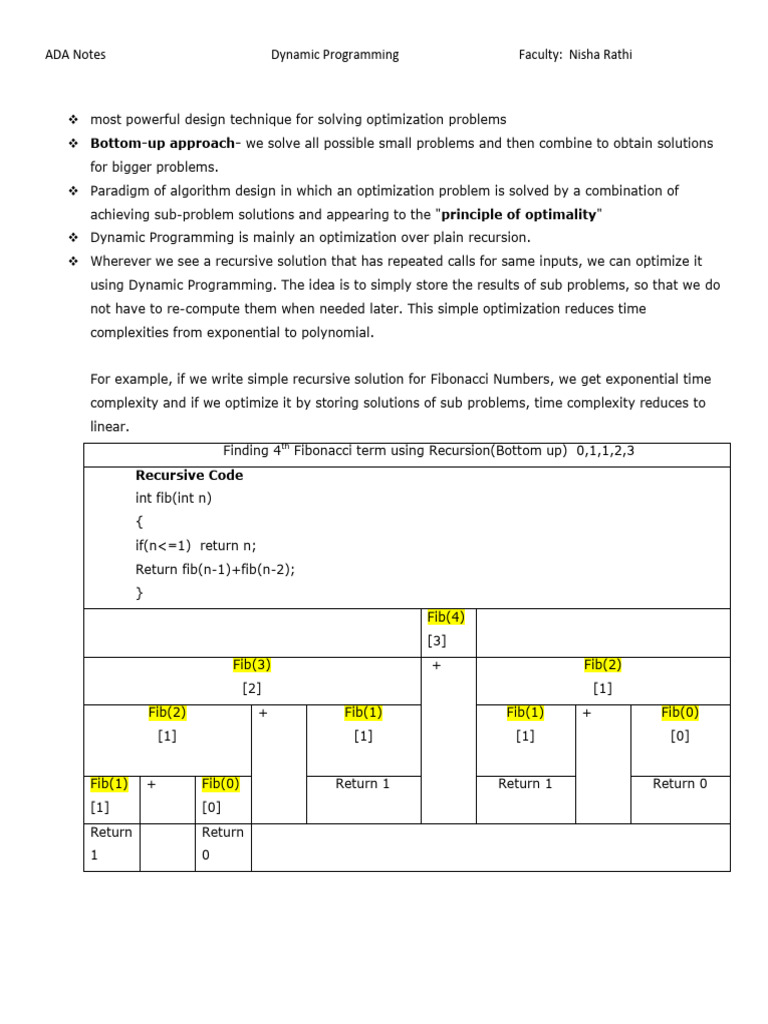 Introduction of Dynamic Programming-Notes For Students | PDF | Time ...