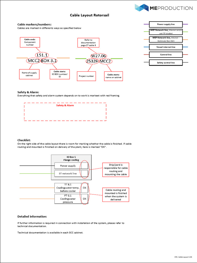 STD. Cable Layout v.05 | PDF | Accelerometer | Manufactured Goods