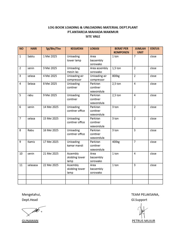 Log Book Loading Unloading Material PT - Amm Site Vale | PDF