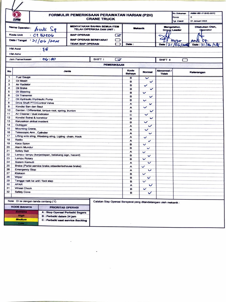 Laporan P2h Unit | PDF