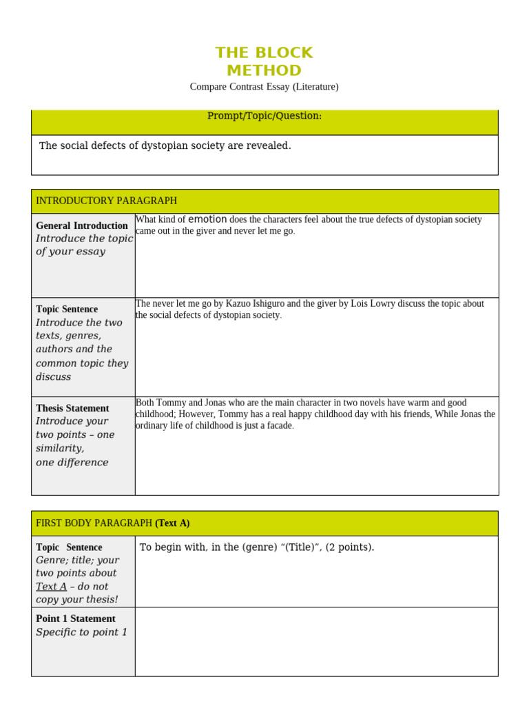 016 BlockMethodEssayTemplate Literature | PDF | The Giver | Argument