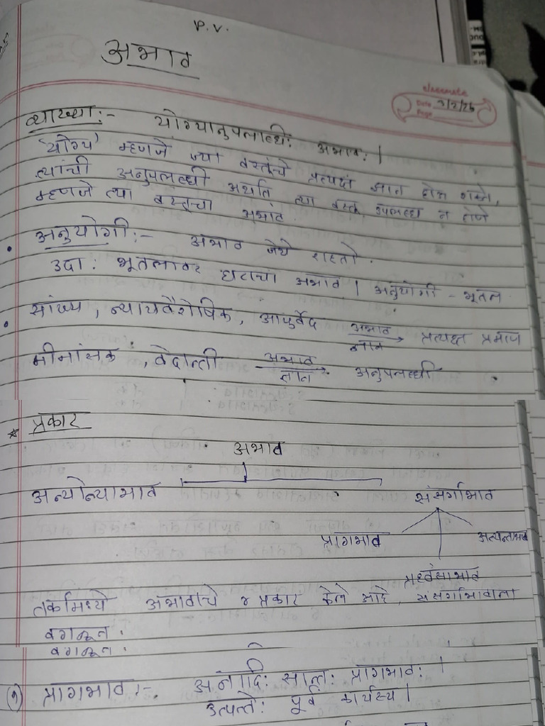Abhav | PDF