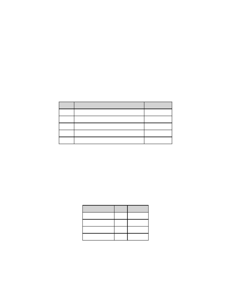 Digital Logic Complete Notes | PDF