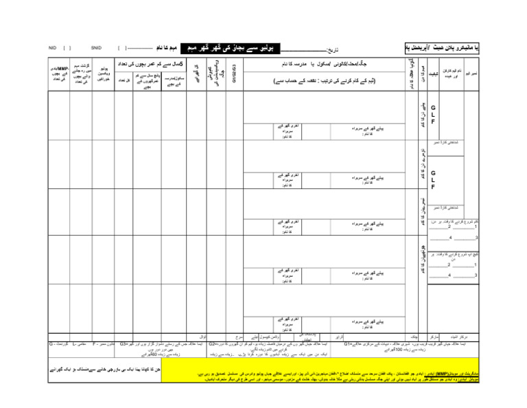 Operation Sheet | PDF