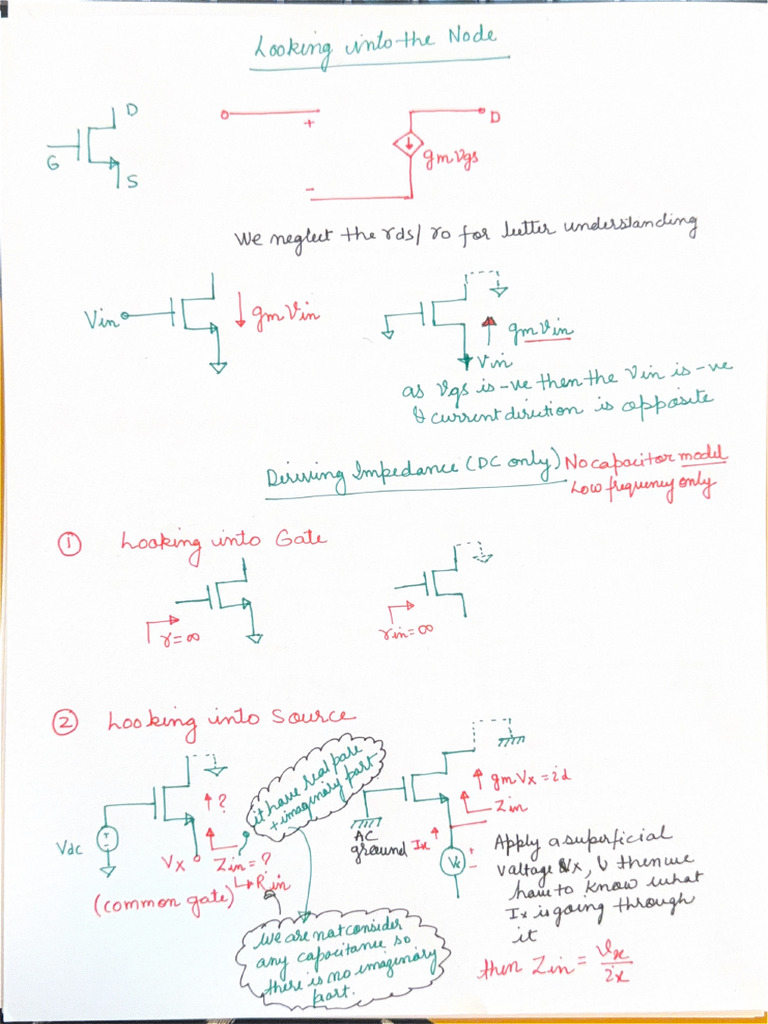 Looking Into Node Basics | PDF