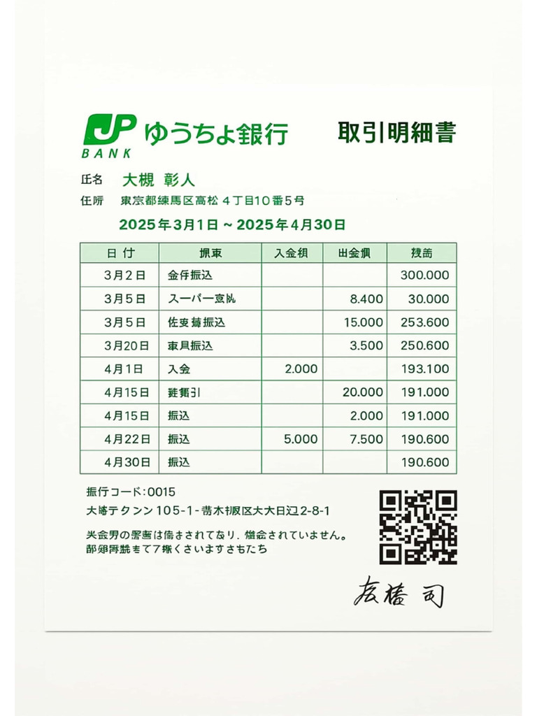 Japan Post Bank | PDF